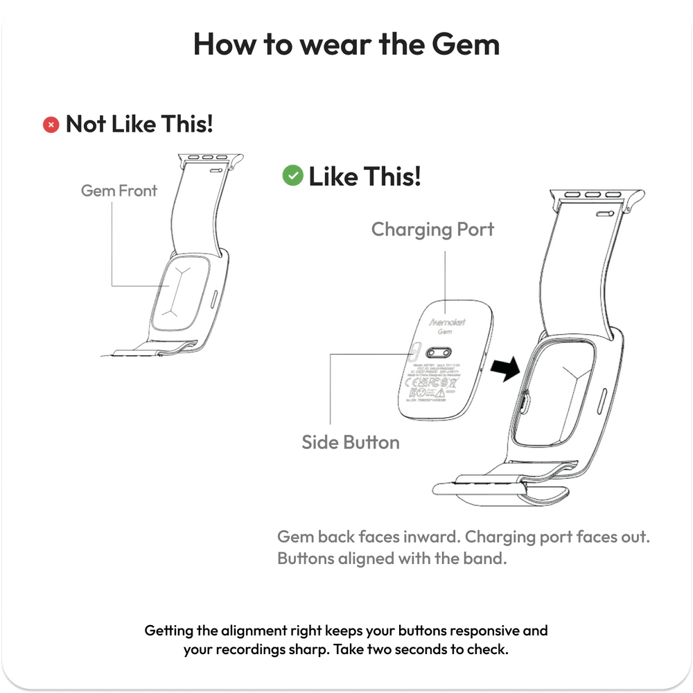 Smartwatch Co-wear Band